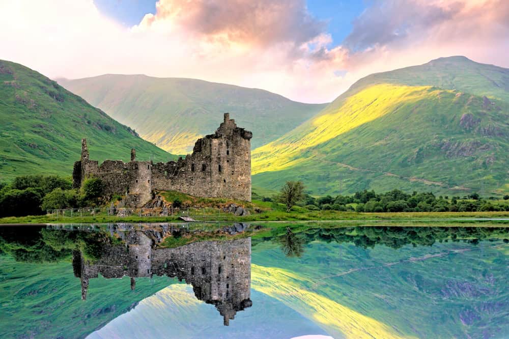 Scottish Ancestry